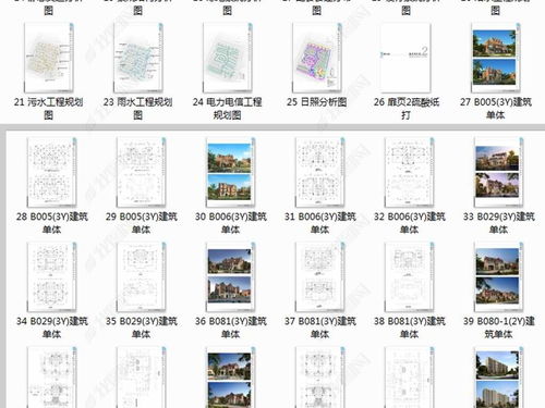碧桂園大型完整配套樓盤規劃設計 從平面圖到網頁展示的全流程解析